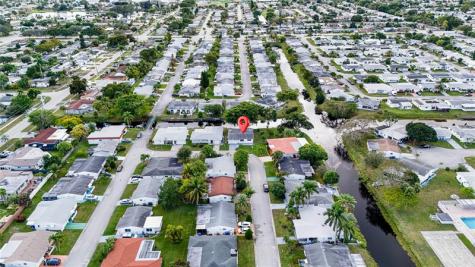 6680 NW 16th Street Margate FL 33063