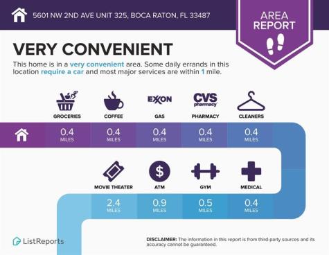 5601 NW 2nd Avenue Boca Raton FL 33487