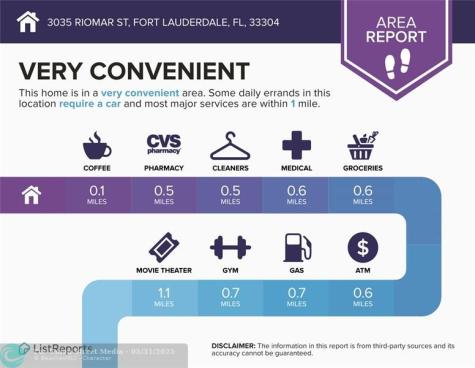 3035 Riomar Street Fort Lauderdale FL 33304