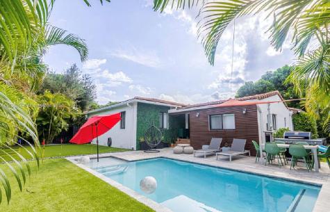 101 NW 102nd Street Miami Shores FL 33150
