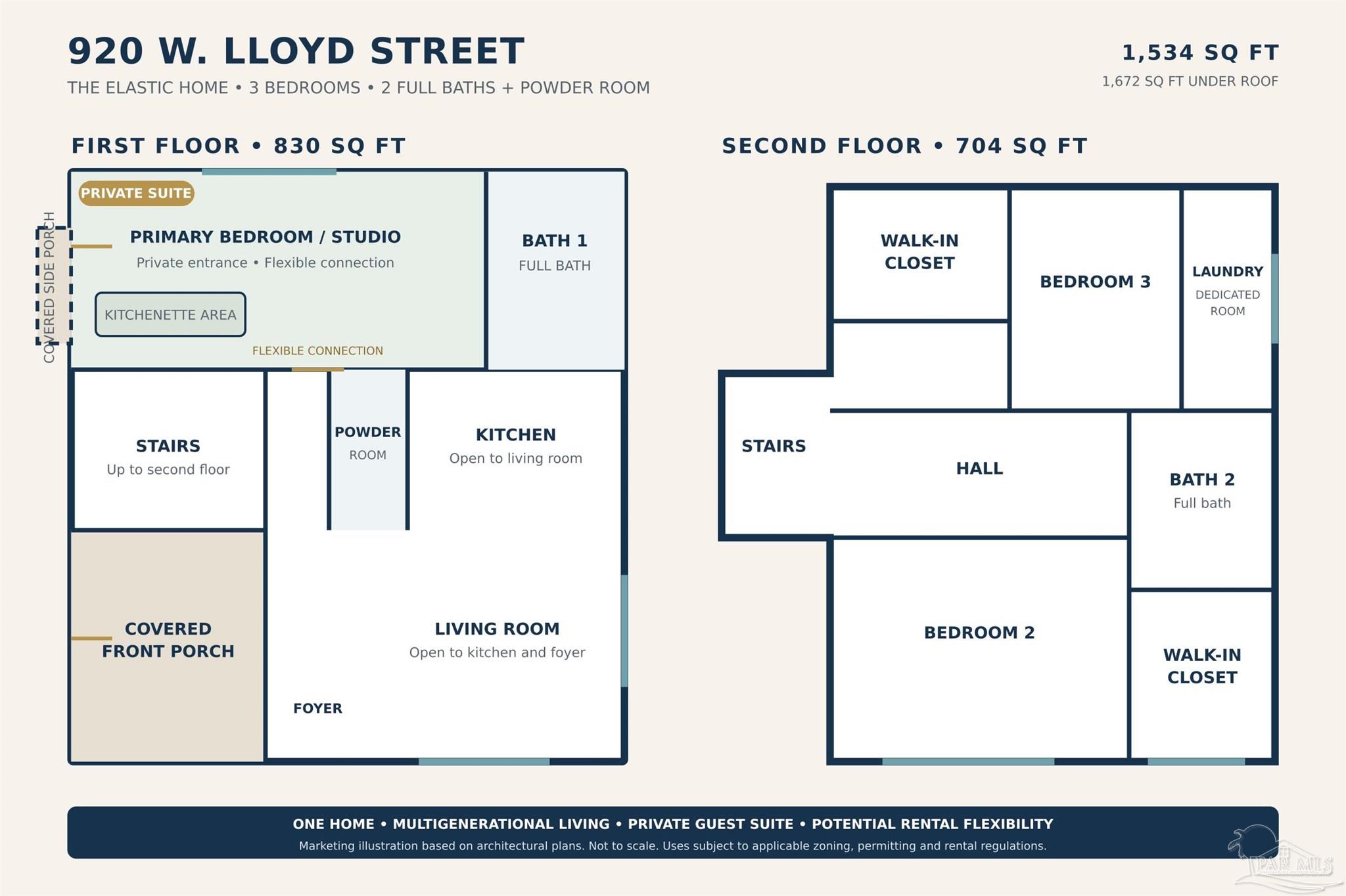 920 W Lloyd Street Pensacola FL 32501
