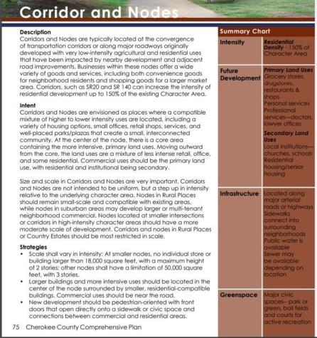 2939 Hickory Flat Highway Canton GA 30115