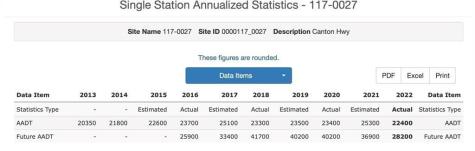 635 Canton Road Cumming GA 30040