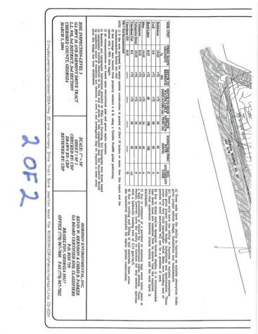 0 Harmony Drive Canton GA 30115