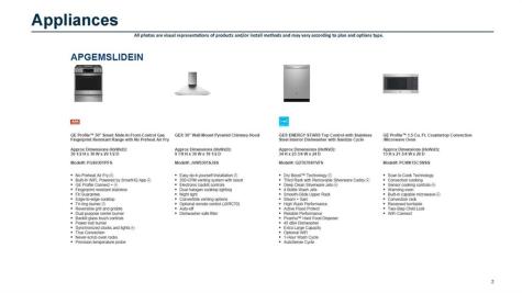 235 Midnight Oak Run Alpharetta GA 30009