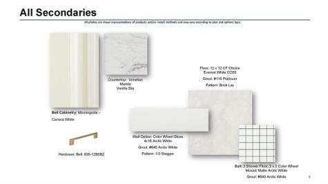 235 Midnight Oak Run Alpharetta GA 30009