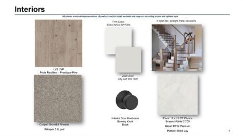 235 Midnight Oak Run Alpharetta GA 30009