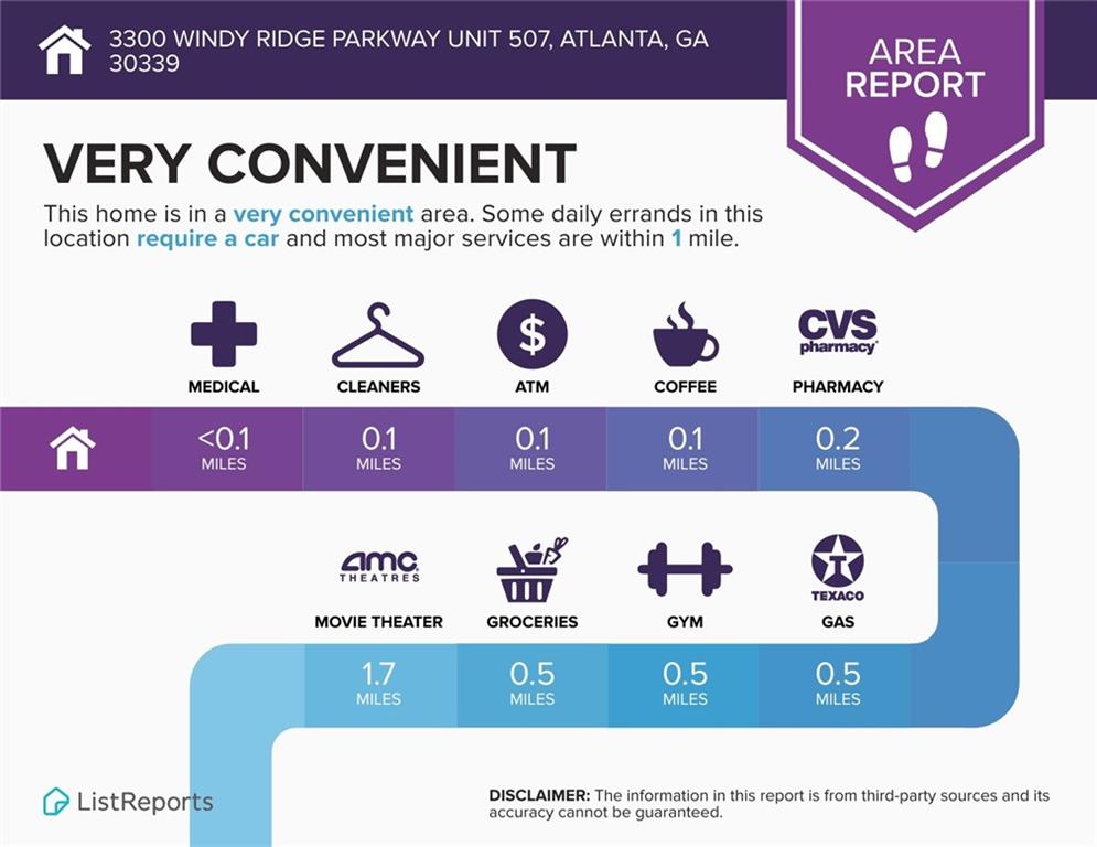 3300 Windy Ridge Parkway SE Atlanta GA 30339