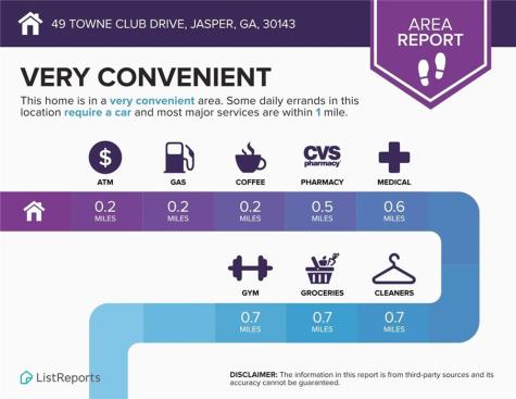 49 Towne Club Drive Jasper GA 30143