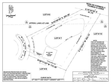 Lot 7 Mill Ridge Road Hiawassee GA 30546