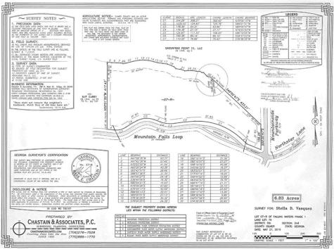 7R Mountain Falls Loop Ellijay GA 30536