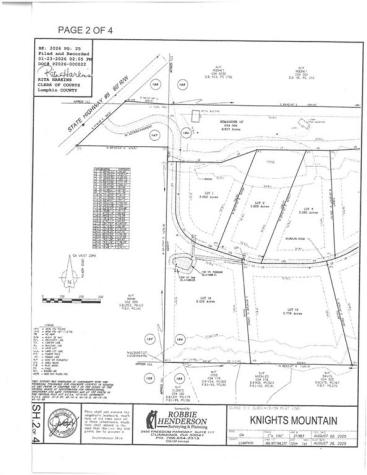 12 Knights Mountain Road Dahlonega GA 30533