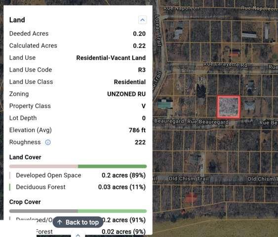 Lot 7 Rue Beauregard Lavonia GA 30553