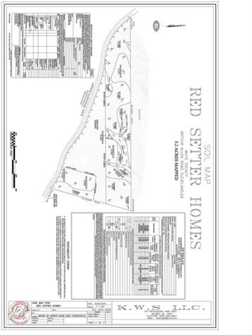 0 Arthur Allen Road Cleveland GA 30528