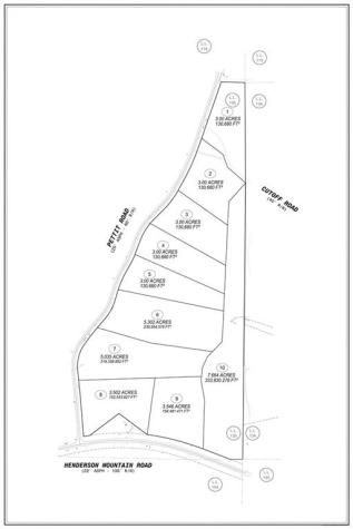 Lot 4 Pettit Road Jasper GA 30143