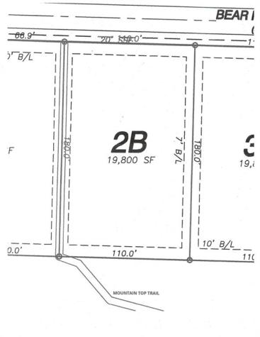1028 Bear Paw Ridge Dahlonega GA 30533