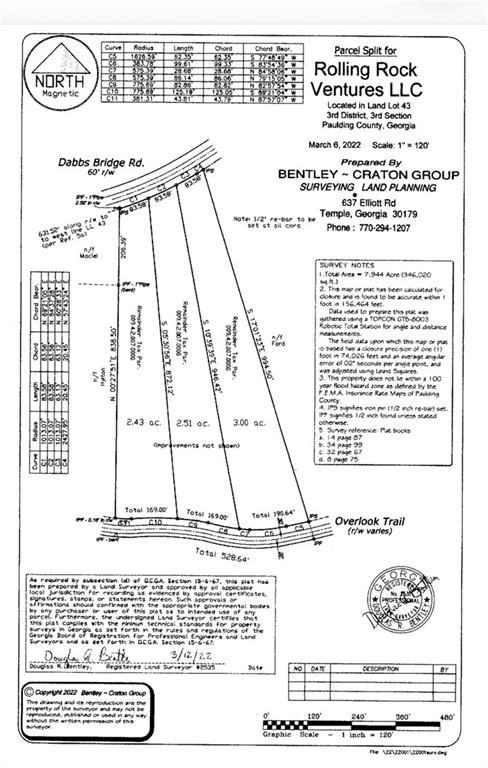 1135 Overlook Trail Acworth GA 30101