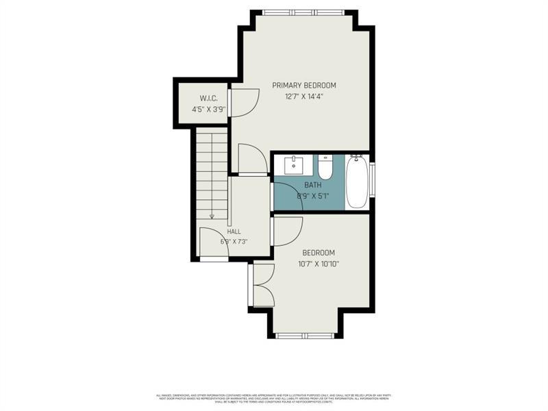 142 Park Avenue SE Atlanta GA 30315
