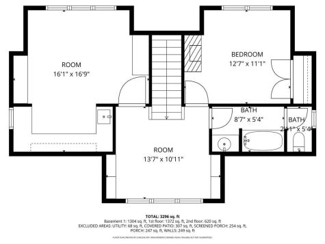 224 River Rock Drive Dahlonega GA 30533