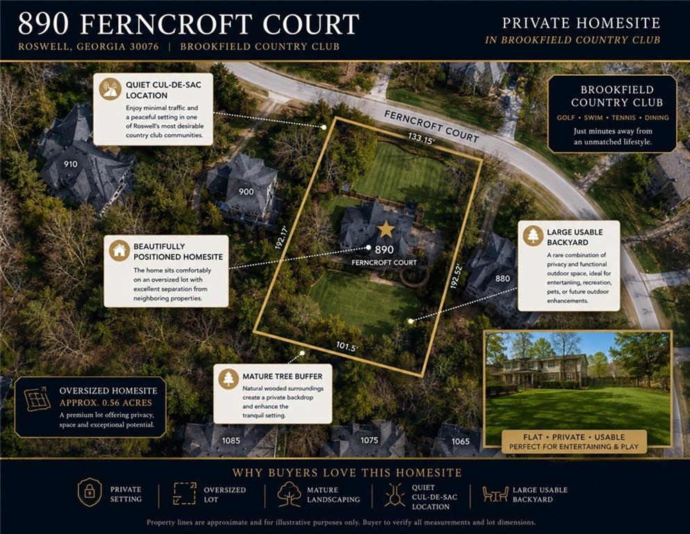 890 Ferncroft Court Roswell GA 30075