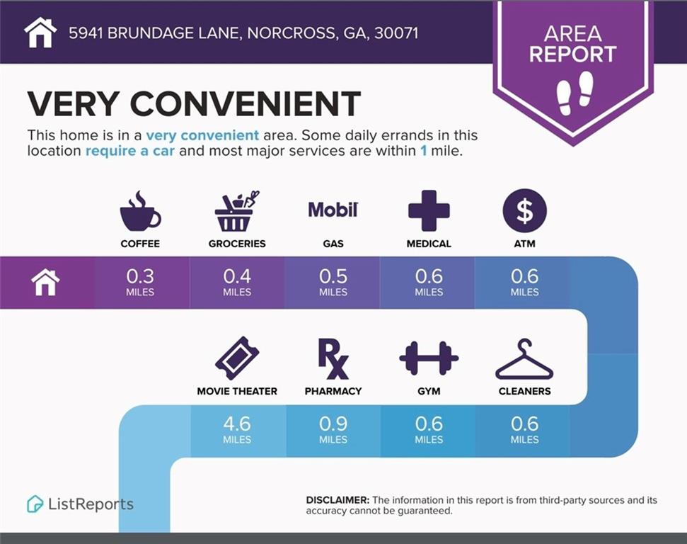 5941 Brundage Lane Norcross GA 30071