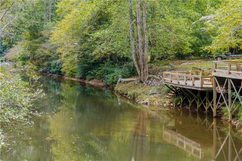 124 Candy Man Lane Dahlonega GA 30533