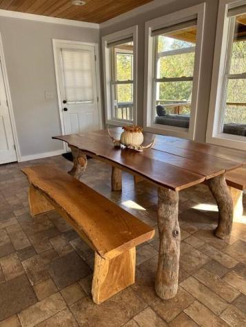 124 Candy Man Lane Dahlonega GA 30533