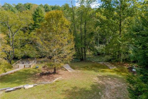 124 Candy Man Lane Dahlonega GA 30533