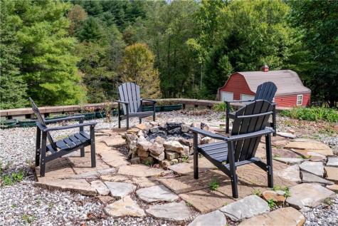 124 Candy Man Lane Dahlonega GA 30533