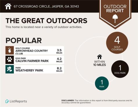 67 Crossroad Circle Jasper GA 30143