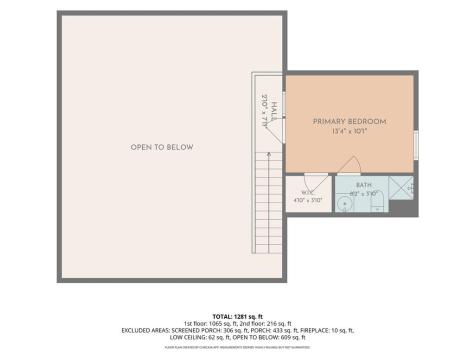 433 Crippled Oak Trail Jasper GA 30143