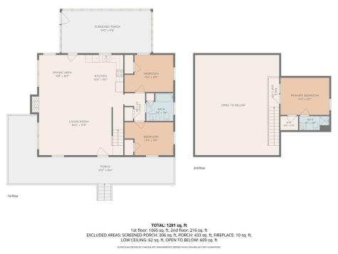 433 Crippled Oak Trail Jasper GA 30143