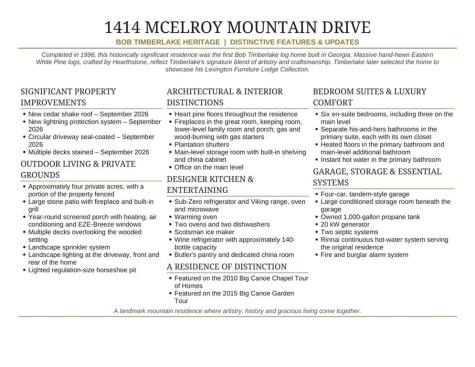 1414 Mcelroy Mountain Drive Big Canoe GA 30143