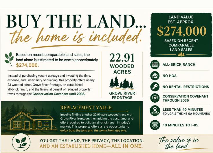166 Freedom Lane Commerce GA 30530