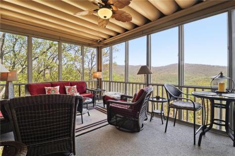 1692 Ridgeview Drive Big Canoe GA 30143