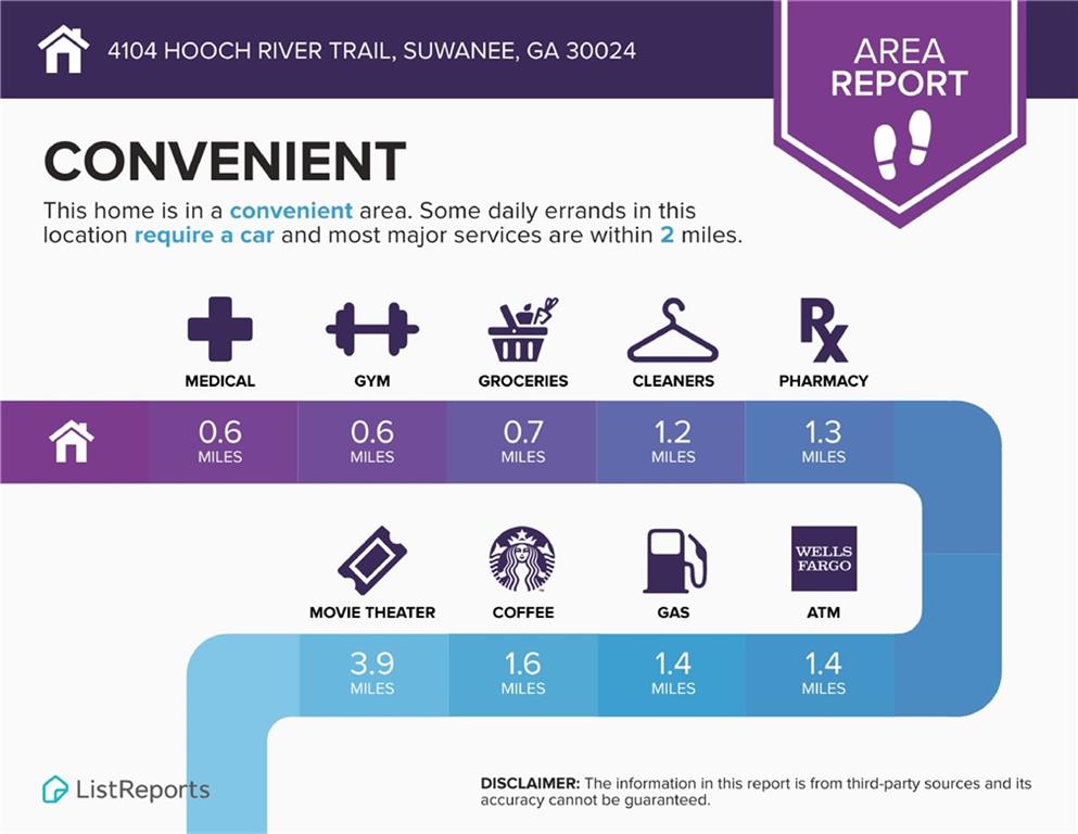 4104 Hooch River Trail Suwanee GA 30024