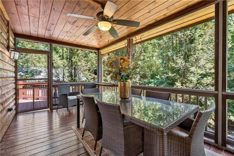 78 Mountain Peaks Lane Blue Ridge GA 30513