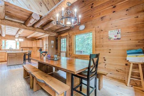 45 Chestatee River Ridge NE Dahlonega GA 30533