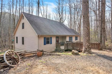 1250 Sutton Road Talking Rock GA 30175