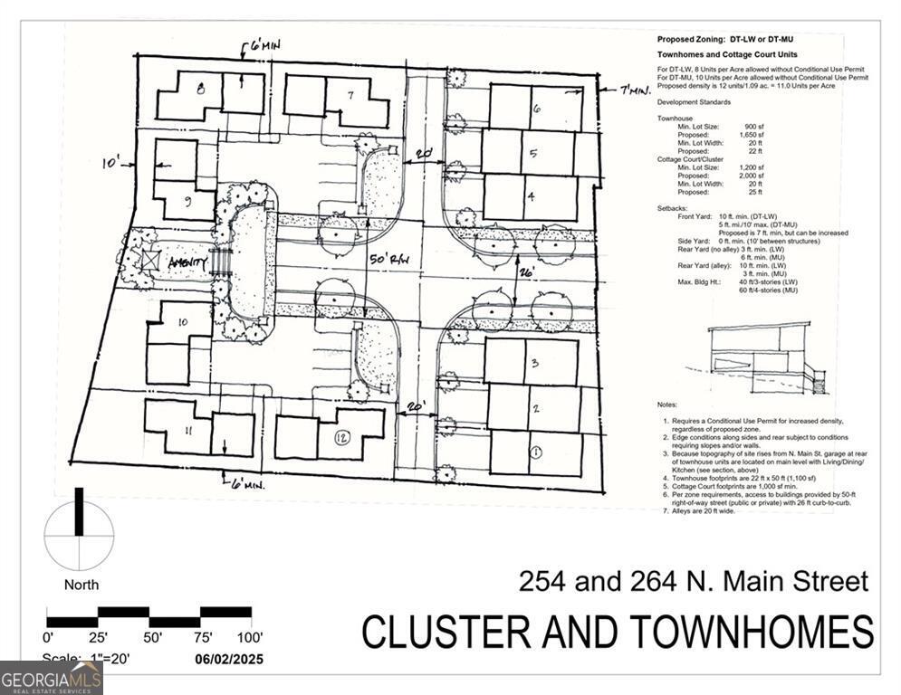 254 N Main Street Alpharetta GA 30009