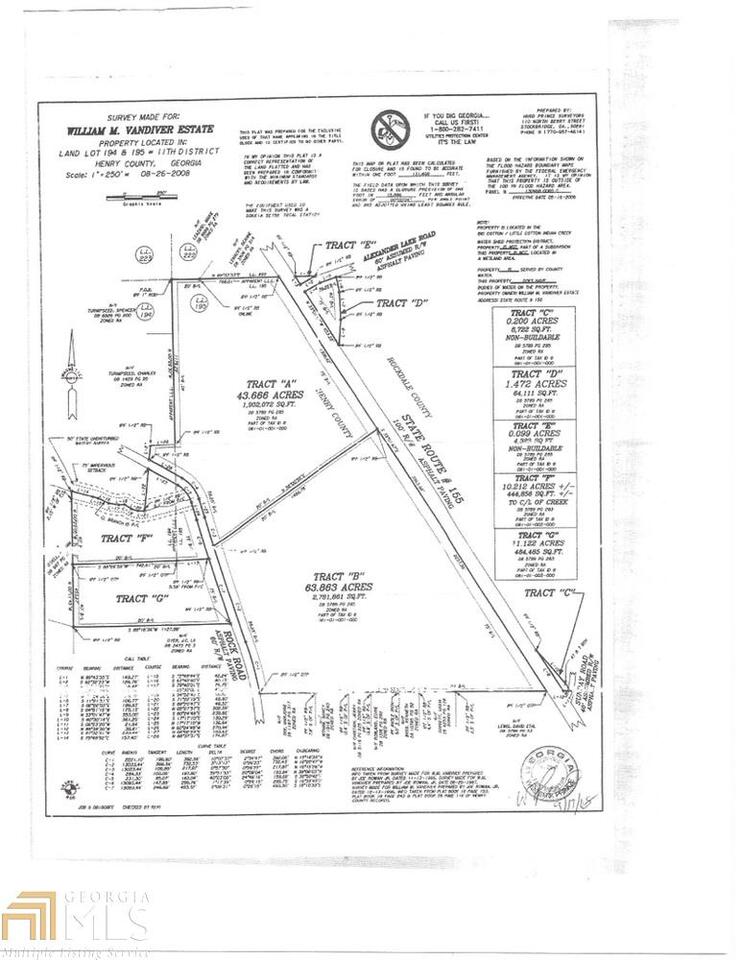 0 Highway 155 N Stockbridge GA 30281