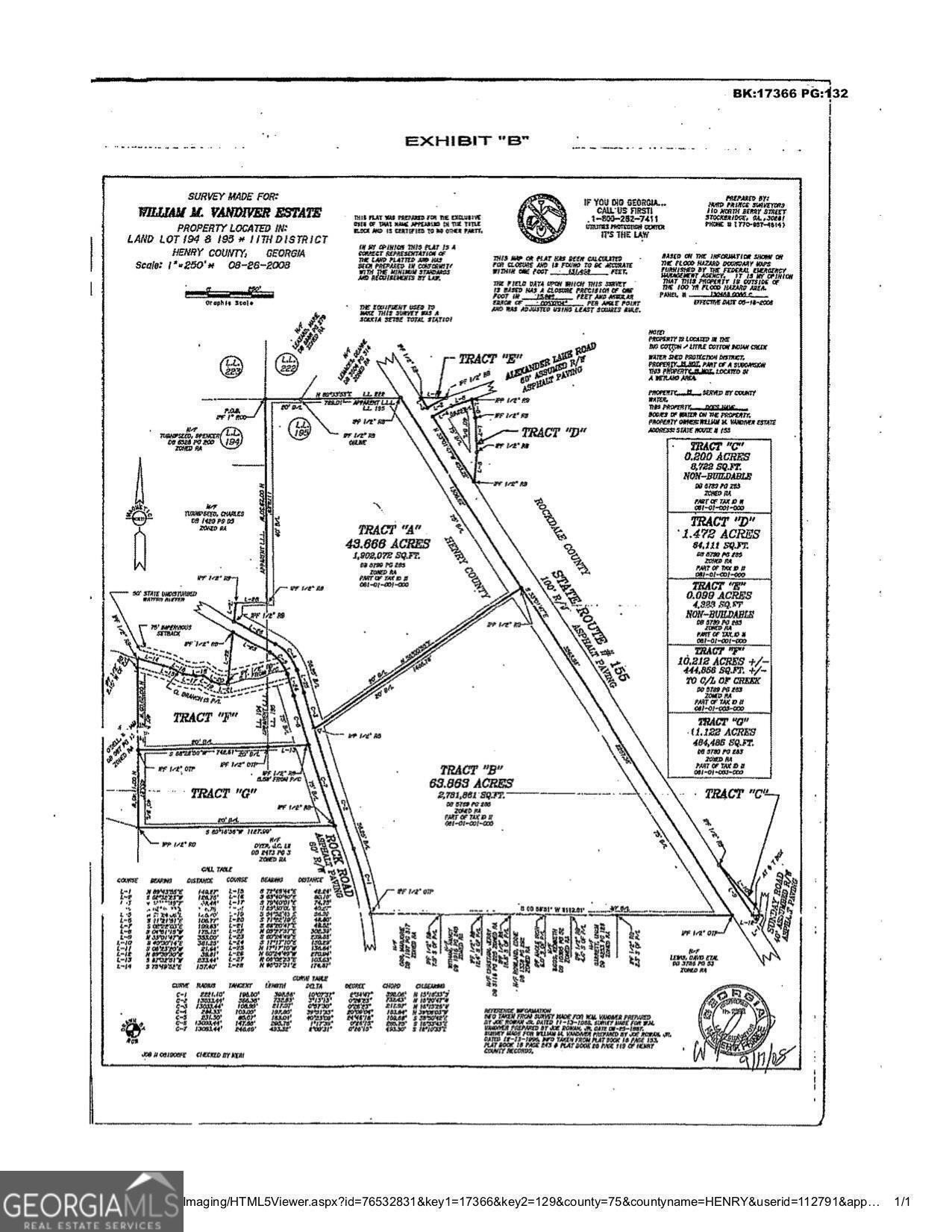 0 Highway 155 Stockbridge GA 30281