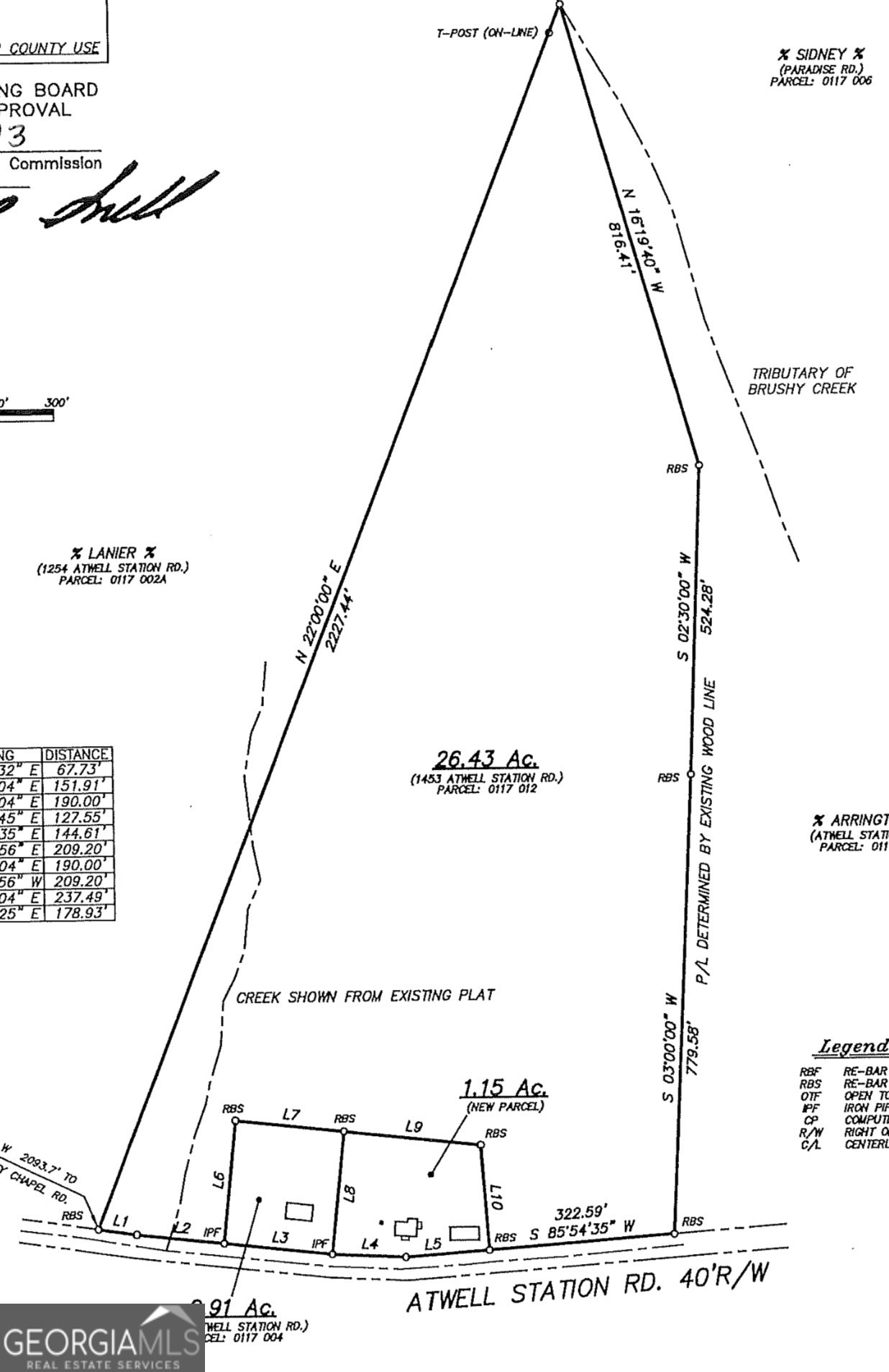 1453 Atwell Station Road Wrens GA 30833