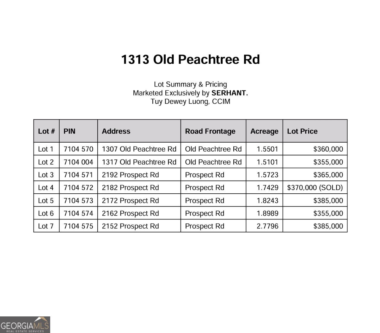 1307 Old Peachtree Road Lawrenceville GA 30043