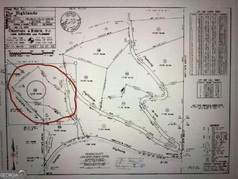 0 Highlands Parkway Jasper GA 30143