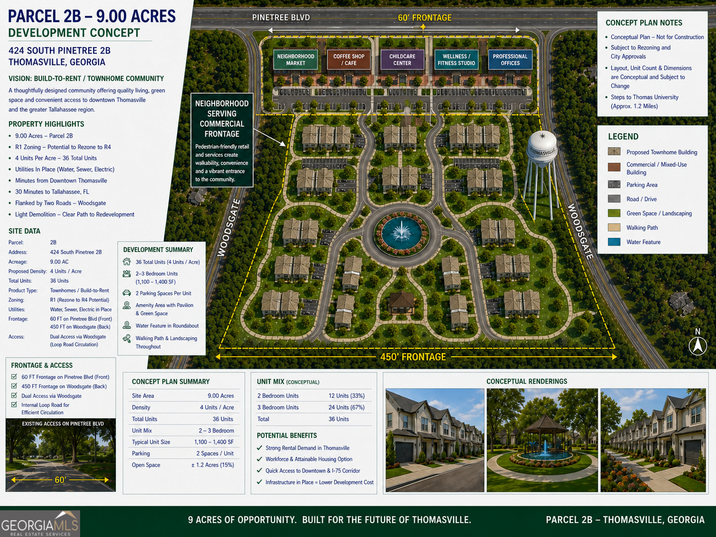 0 Pinetree Boulevard Thomasville GA 31792