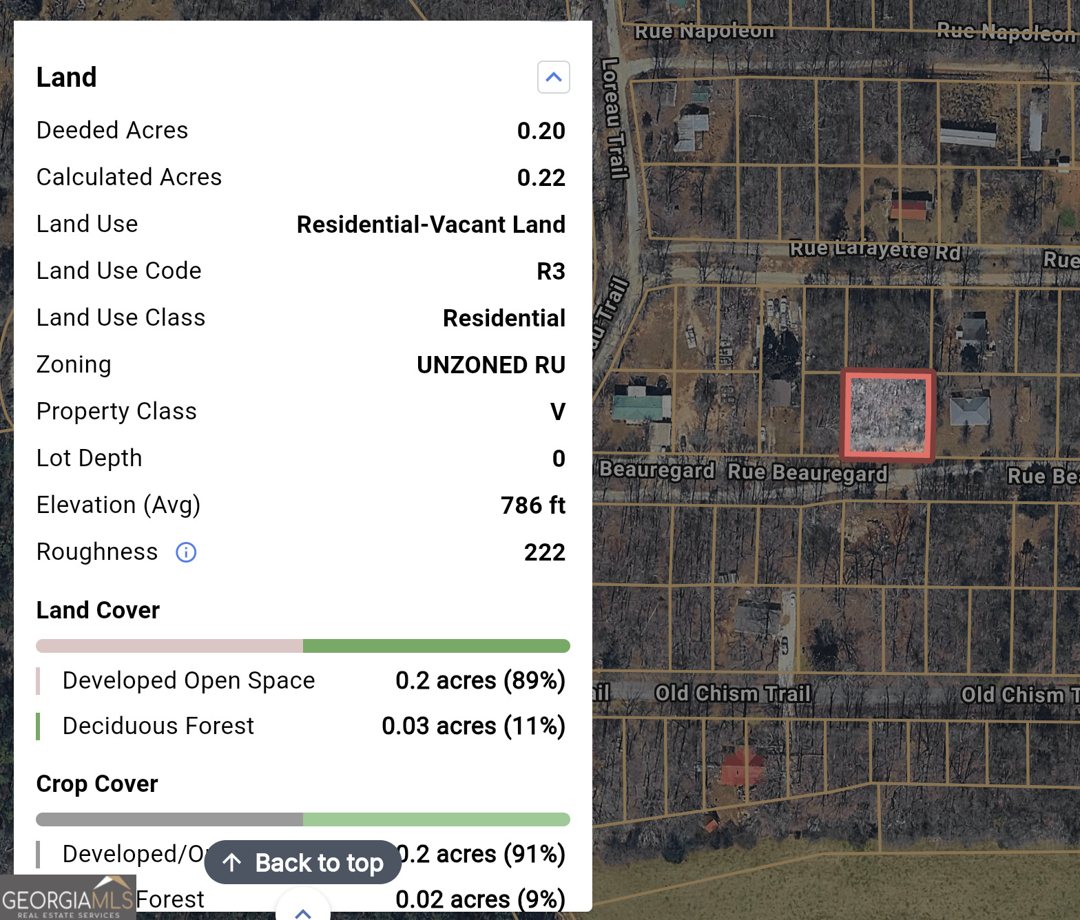Lot 7 Rue Beauregard Lavonia GA 30553