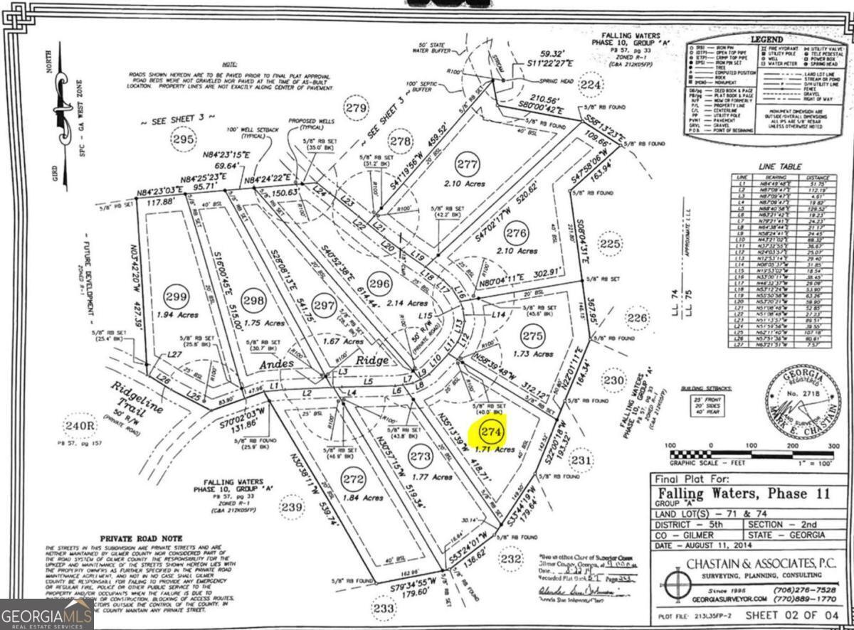 274 Andes Ridge Ellijay GA 30536