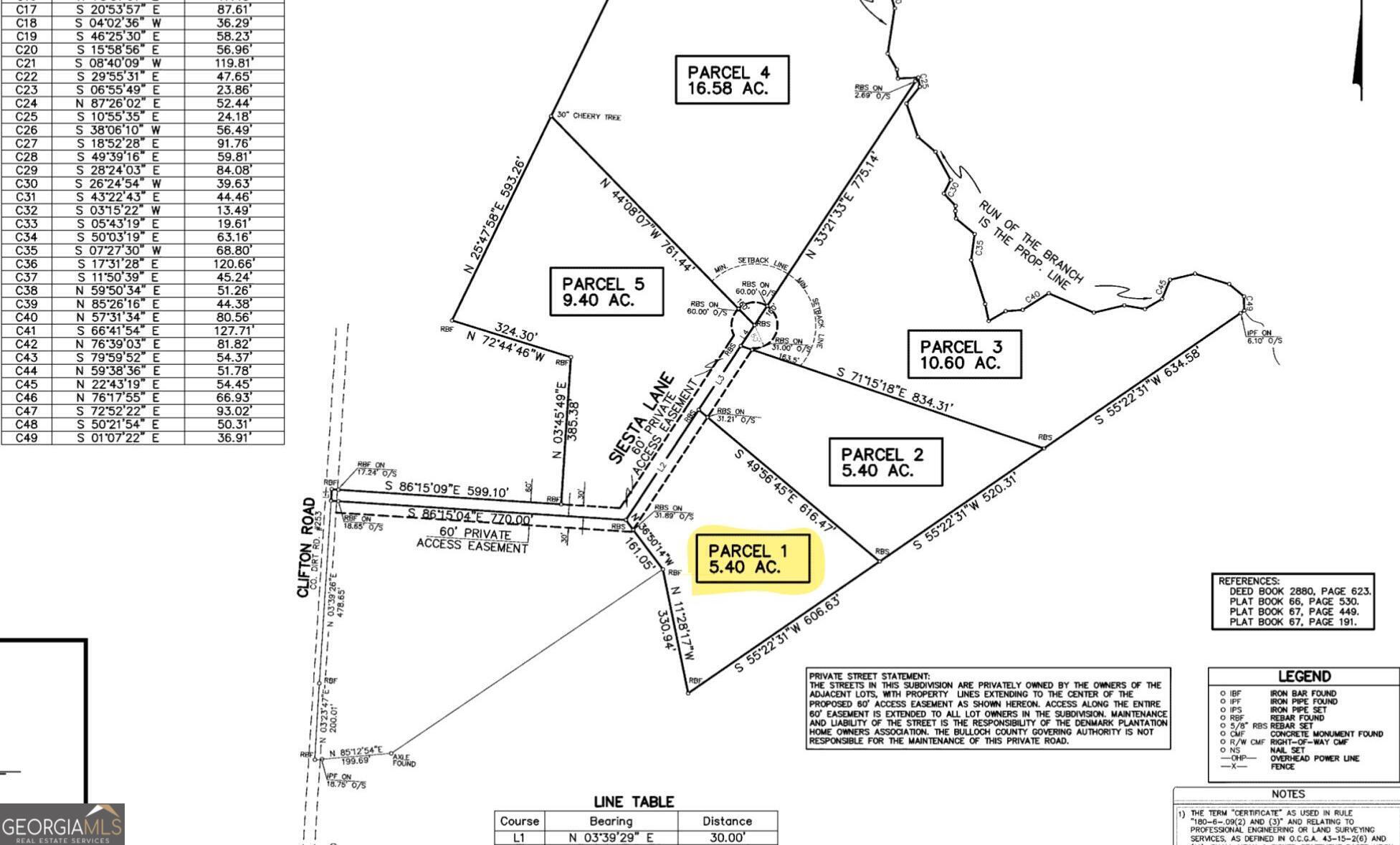 0 Clifton Road- Lot 1 Statesboro GA 30458