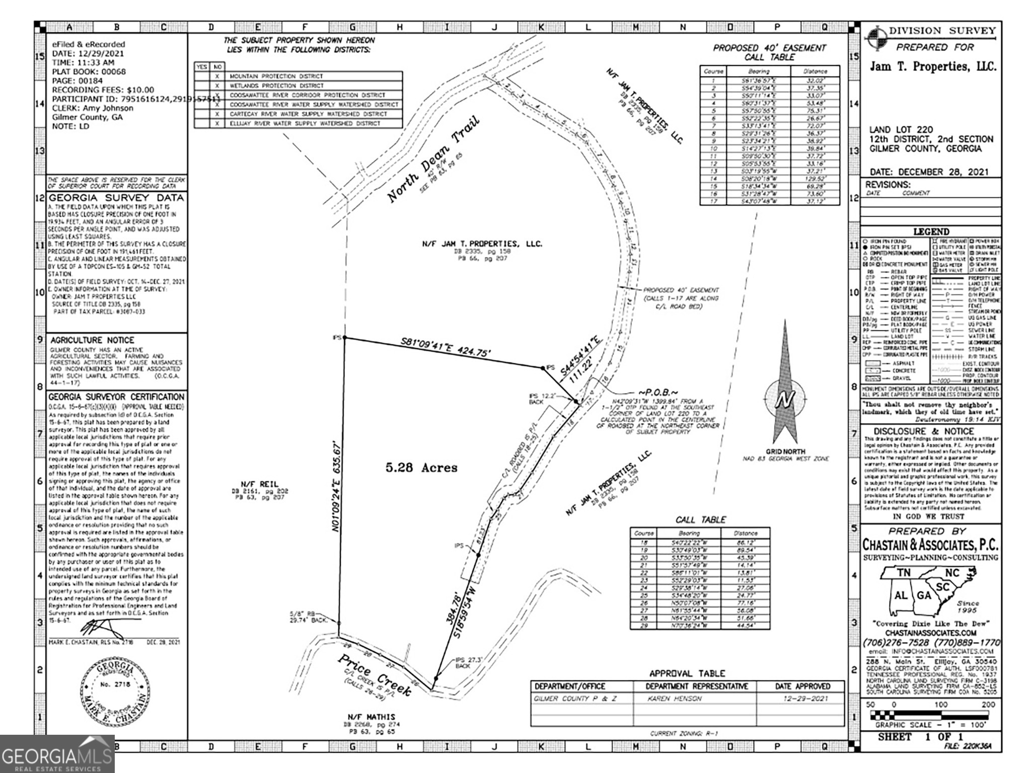 5AC Lovejoy Lane Talking Rock GA 30175